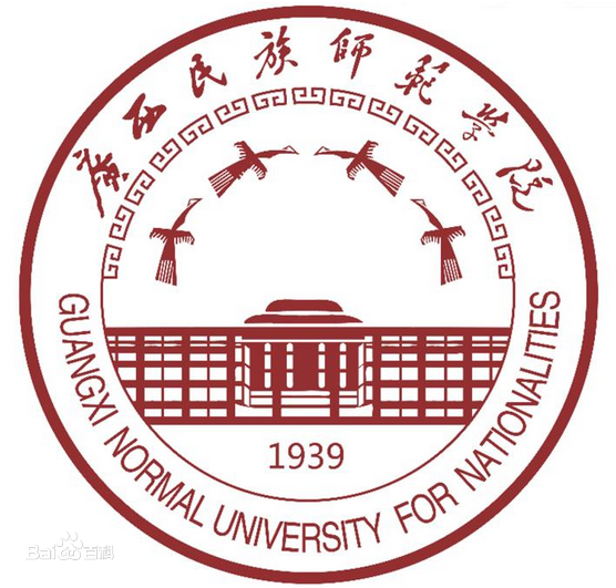 Danh sách các trường tại Quảng Tây - Riba.vn
